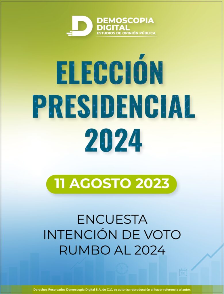 Elección Presidencial México 2024