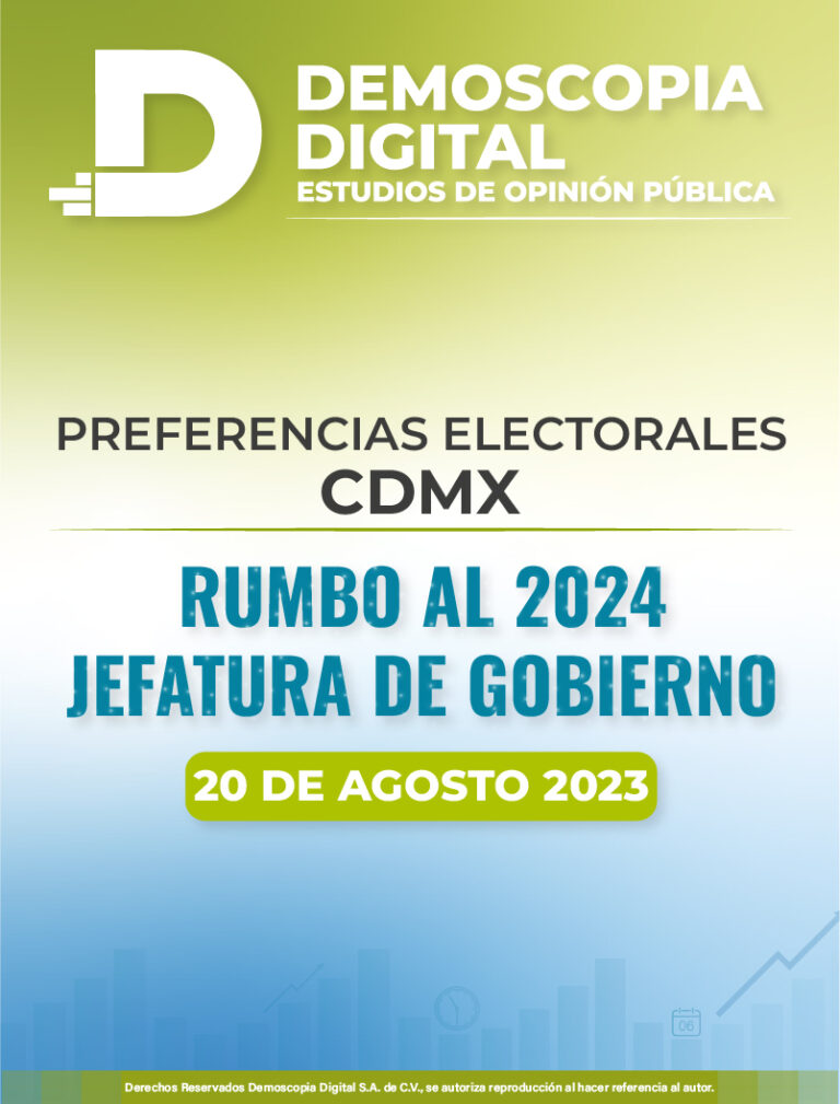 Preferencias Electorales del mes de agosto Rumbo a la Jefatura de Gobierno de la CDMX.