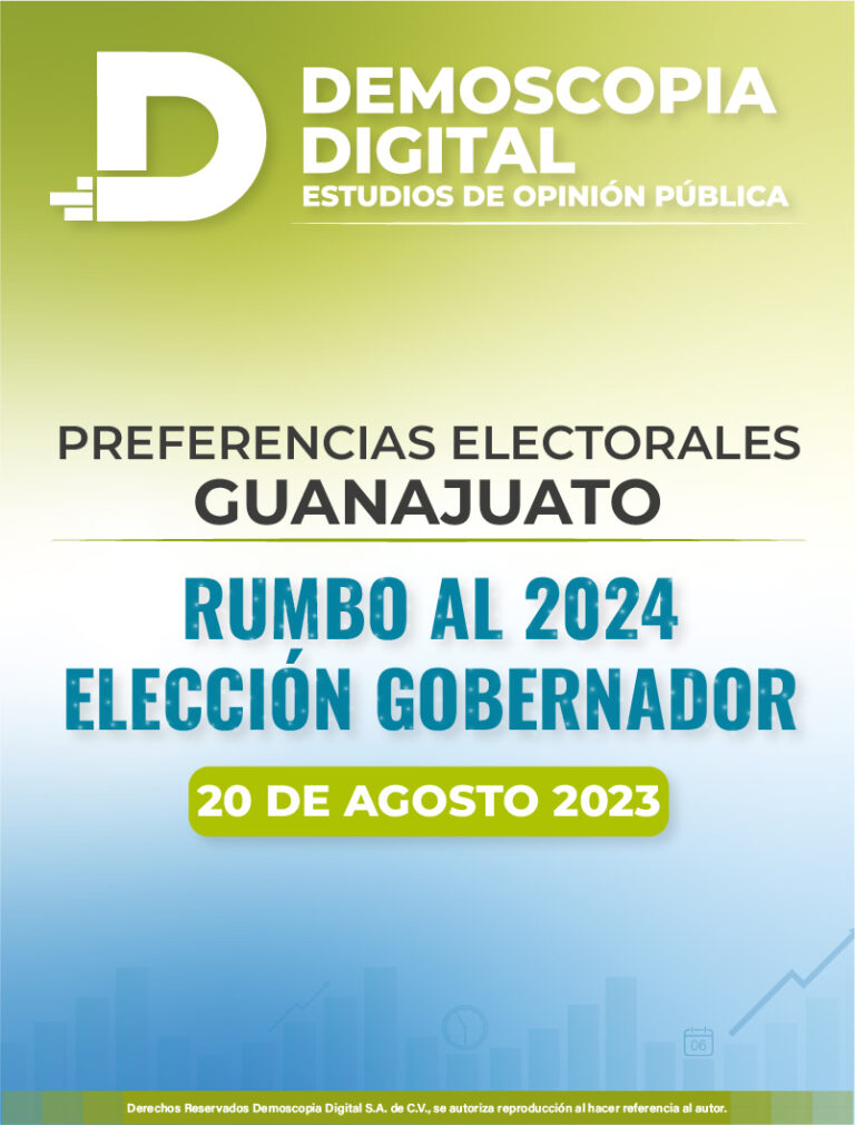 Preferencias Electorales del mes de agosto Rumbo a la Gobernatura en el Estado de GUANAJUATO.