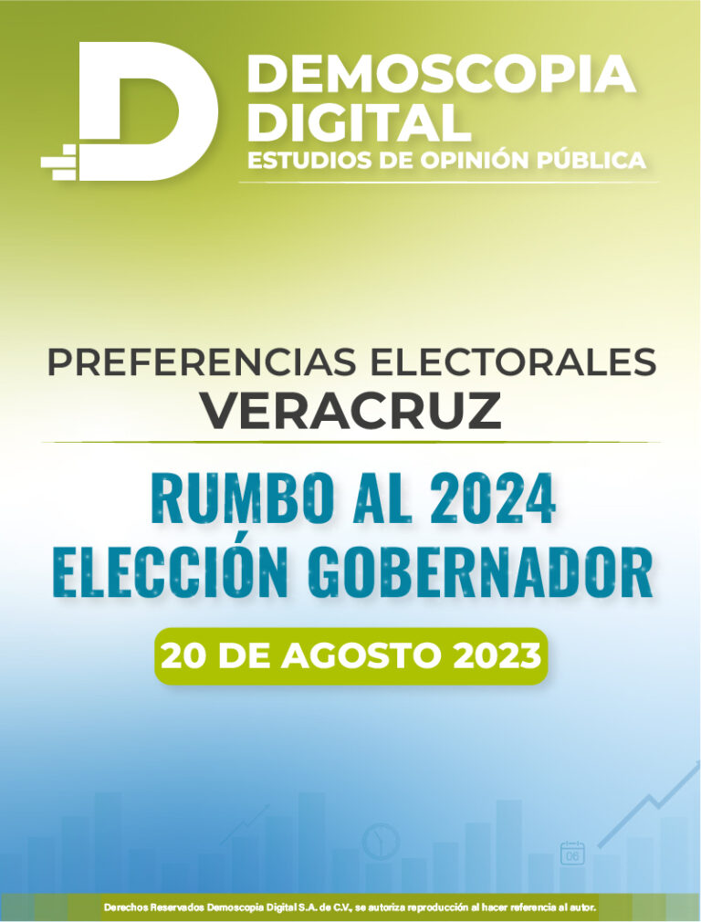 Preferencias Electorales del mes de agosto Rumbo a la Gobernatura en el Estado de VERACRUZ.