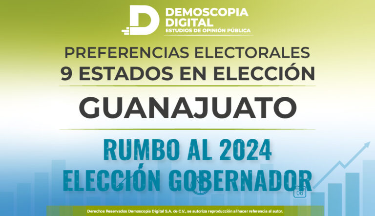 Preferencias Electorales del mes de Septiembre Rumbo a la Gobernatura en el Estado de GUANAJUATO.