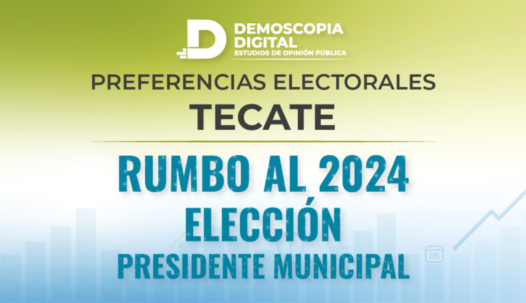 Preferencias Electorales TECATE Baja California