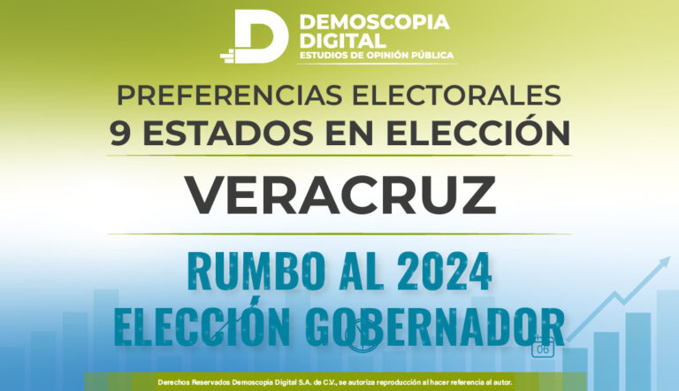Preferencias Electorales del mes de Septiembre Rumbo a la Gobernatura en el Estado de VERACRUZ.
