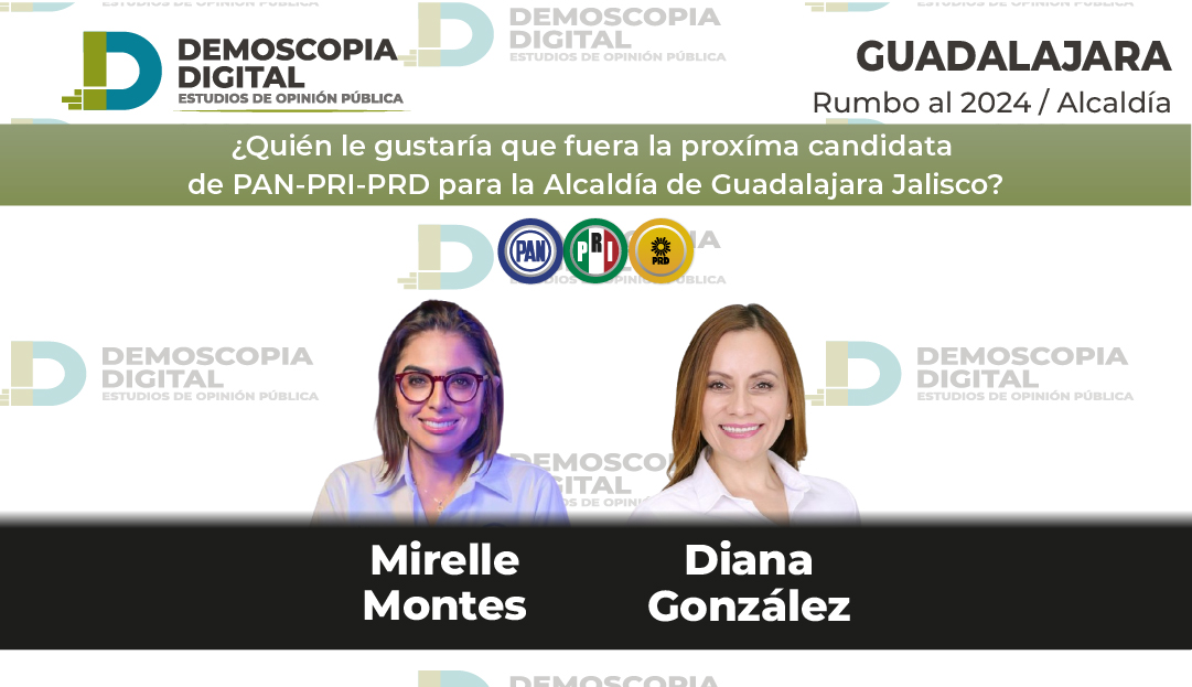 Rumbo Al 2024 Presidencia Municipal Guadalajara Jalisco   San Fco Rect Todos 2 